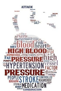 hypertension-22972392